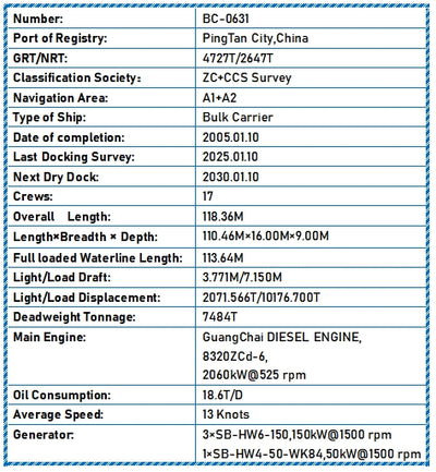 2005 Built 7500 DWT Bulk Carrier For Sale
