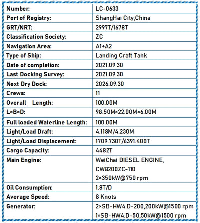 2021 Built 4500 DWT Landing Craft Tank For Sale