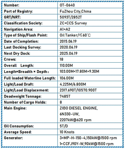 2015 Built 7500 DWT Oil Tanker For Sale