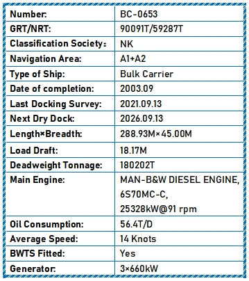 2003 Built 180000 DWT Bulk Carrier For Sale