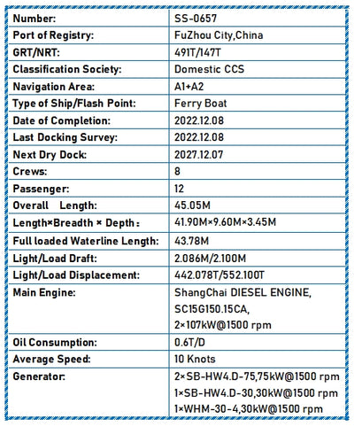 2022 Built Ferry Boat For Sale