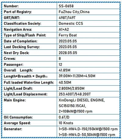 2023 Built Ferry Boat For Sale