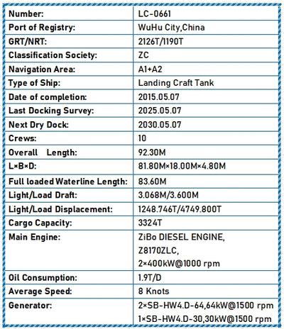 2015 Built 3300 DWT Landing Craft Tank For Sale