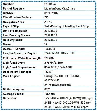 2022 Built 12200 DWT Self-Puming Unloading Sand Ship For Sale