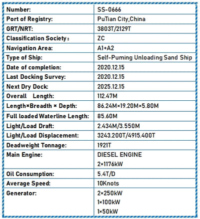 2020 Built 2000 DWT Self-Puming Unloading Sand Ship For Sale