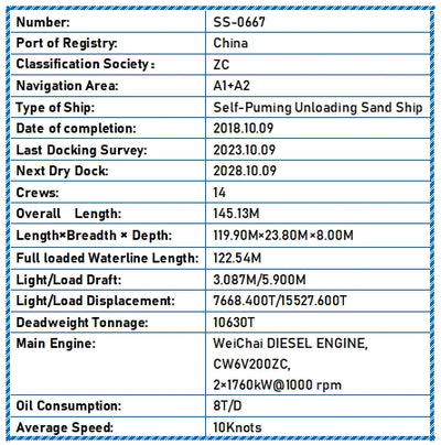2018 Built 10600 DWT Self-Puming Unloading Sand Ship For Sale