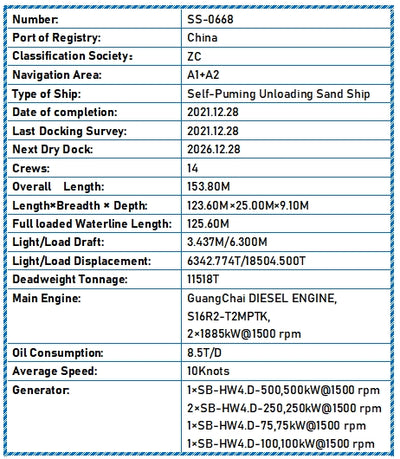 2021 Built 11500 DWT Self-Puming Unloading Sand Ship For Sale
