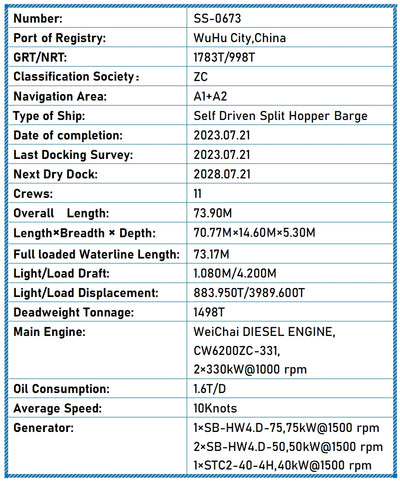 2023 Built 1500 DWT Self Driven Split Hopper Barge For Sale