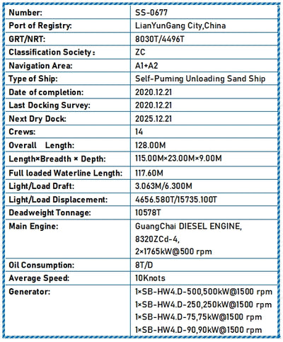 2020 Built 10600 DWT Self-Puming Unloading Sand Ship For Sale