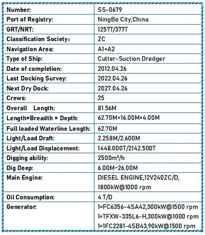 2012 Built Cutter-Suction Dredger For Sale