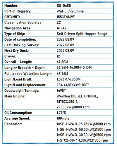 2022 Built 1500 DWT Self Driven Split Hopper Barge For Sale