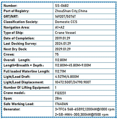 2019 Built Crane Vessel For Sale