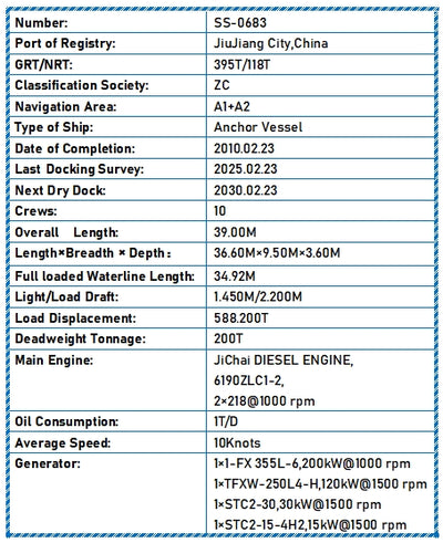 2010 Built 200 DWT Anchor Vessel For Sale