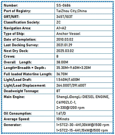 2010 Built 8 DWT Anchor Vessel For Sale