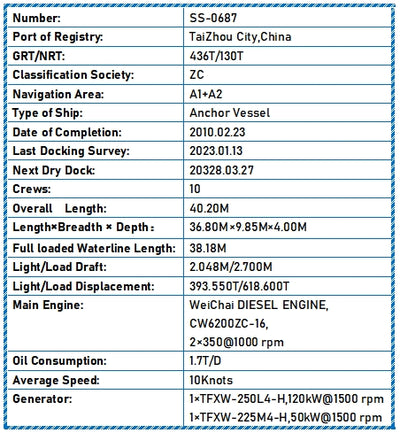 2010 Built Anchor Vessel For Sale