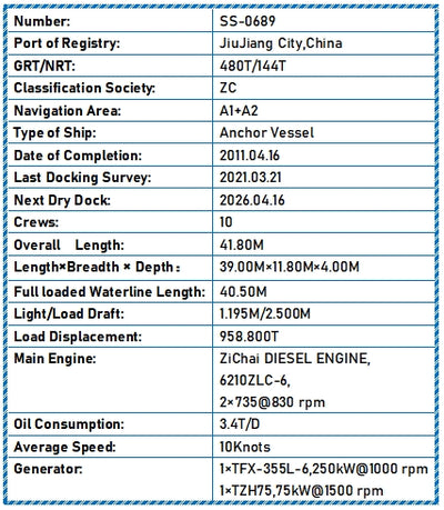 2011 Built Anchor Vessel For Sale