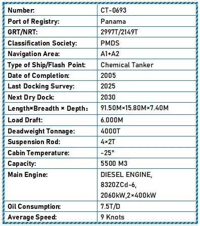 2005 Built 4000 DWT Chemical Tanker For Sale