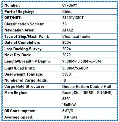 2004 Built 3300 DWT Chemical Tanker For Sale