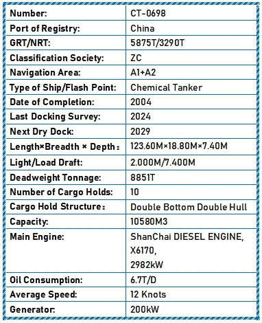 2004 Built 8850 DWT Chemical Tanker For Sale