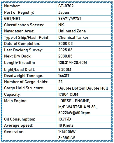 2000 Built 16600 DWT Chemical Tanker For Sale