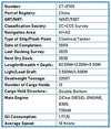 2005 Built 2200 DWT Chemical Tanker For Sale