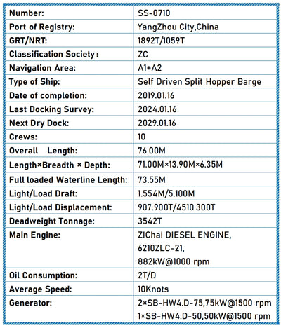 2019 Built 3550 DWT Self Driven Split Hopper Barge For Sale