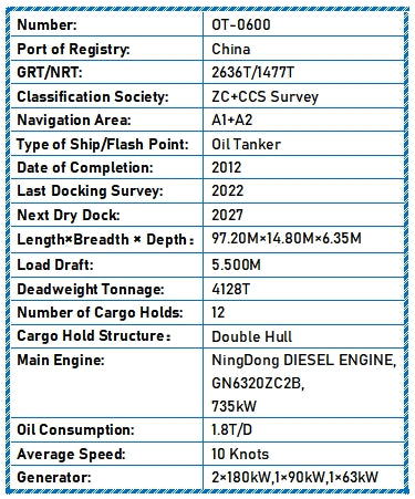 2012 Built 4100 DWT Oil Tanker For Sale