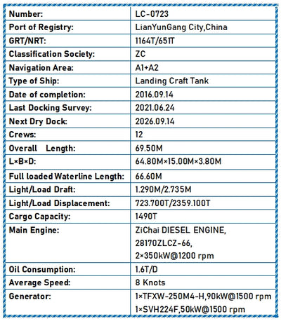2016 Built 1500 DWT Landing Craft Tank For Sale