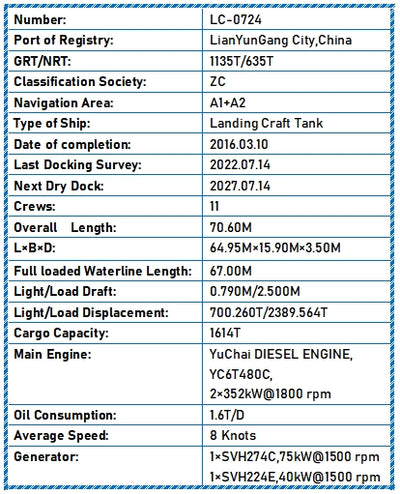 2016 Built 1600 DWT Landing Craft Tank For Sale