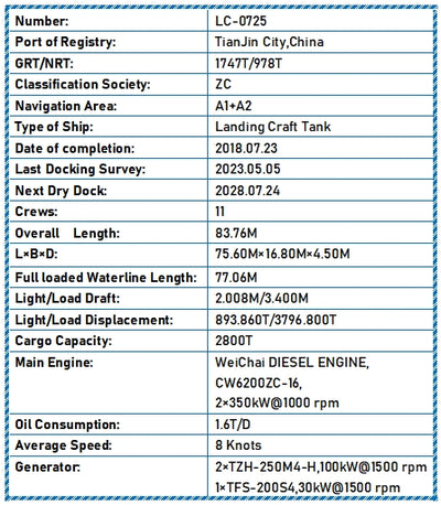 2018 Built 2800 DWT Landing Craft Tank For Sale