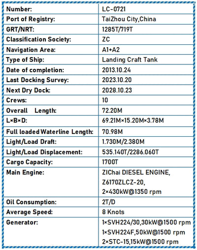 2013 Built 1700 DWT Landing Craft Tank For Sale