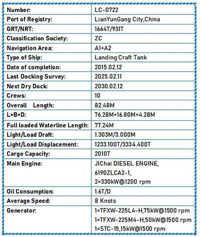 2015 Built 2000 DWT Landing Craft Tank For Sale