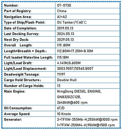 2019 Built 7100 DWT Oil Tanker For Sale