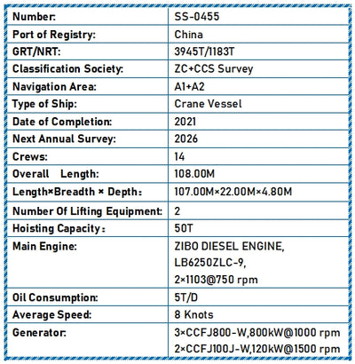 2021 Built Crane VesselFor Sale