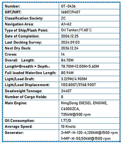 2006 Built 2500 DWT Oil Tanker For Sale