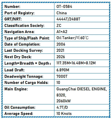 2006 Built 7000 DWT Oil Tanker For Sale