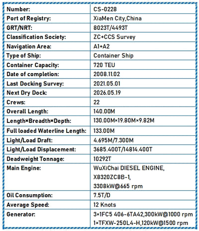 2008 Built 10000 DWT 720 TEU Container Ship For Sale