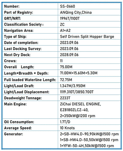 2023 Built 2200 DWT Self Driven Split Hopper Barge For Sale