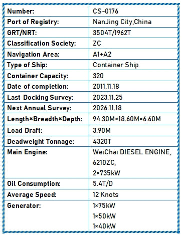 2011 Built 4300 DWT 320 TEU Container Ship For Sale