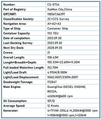 2013 Built 17300 DWT 1113 TEU Container Ship For Sale