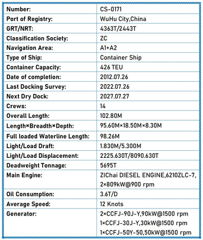 2023 Built 5700 DWT 426 TEU Container Ship For Sale