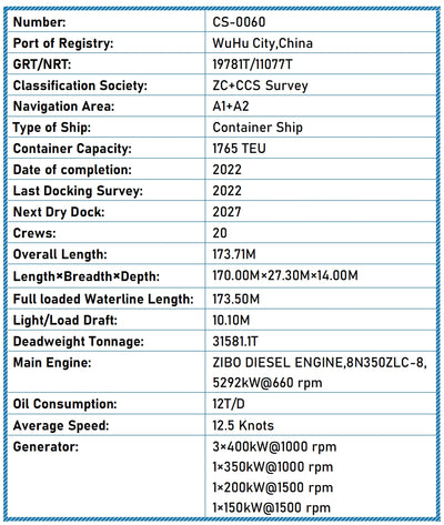 2022 Built 31600 DWT 1765 TEU Container Ship For Sale
