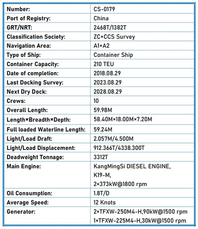 2018 Built 3300 DWT 210 TEU Container Ship For Sale