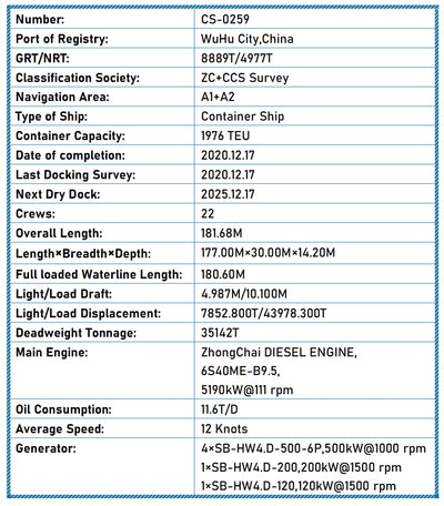 2020 Built 35000 DWT 1976 TEU Container Ship For Sale
