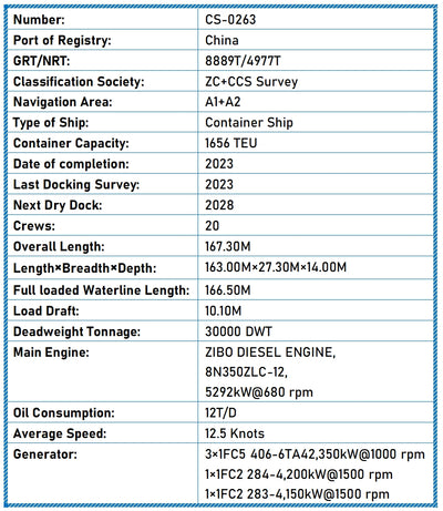 2023 Built 30000 DWT 1656 TEU Container Ship For Sale