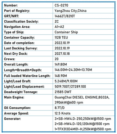 2022 Built 21600 DWT 1128 TEU Container Ship For Sale