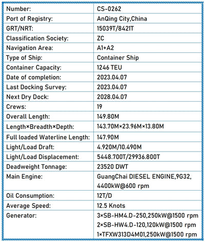 2023 Built 24000 DWT 1246 TEU Container Ship For Sale