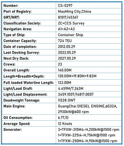 2012 Built 11000 DWT 724 TEU Container Ship For Sale