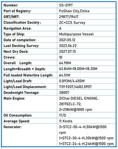 2021 Built 3800 DWT Multipurpose Vessel For Sale
