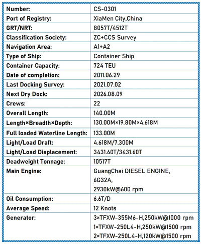 2011 Built 10600 DWT 724 TEU Container Ship For Sale